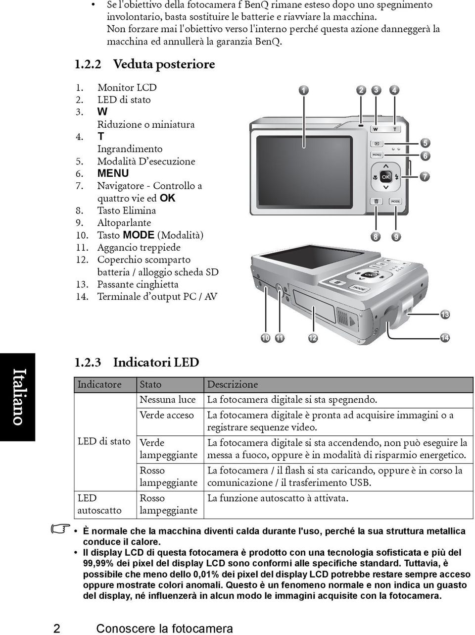 W Riduzione o miniatura 4. T Ingrandimento 5. Modalità D esecuzione 6. MENU 7. Navigatore - Controllo a quattro vie ed OK 8. Tasto Elimina 9. Altoparlante 10. Tasto MODE (Modalità) 11.