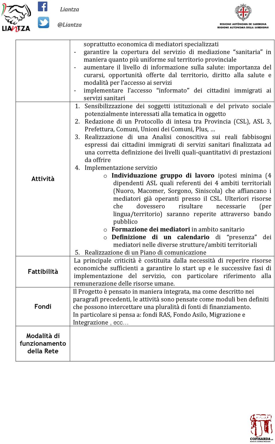 informato dei cittadini immigrati ai servizi sanitari 1. Sensibilizzazione dei soggetti istituzionali e del privato sociale potenzialmente interessati alla tematica in oggetto 2.