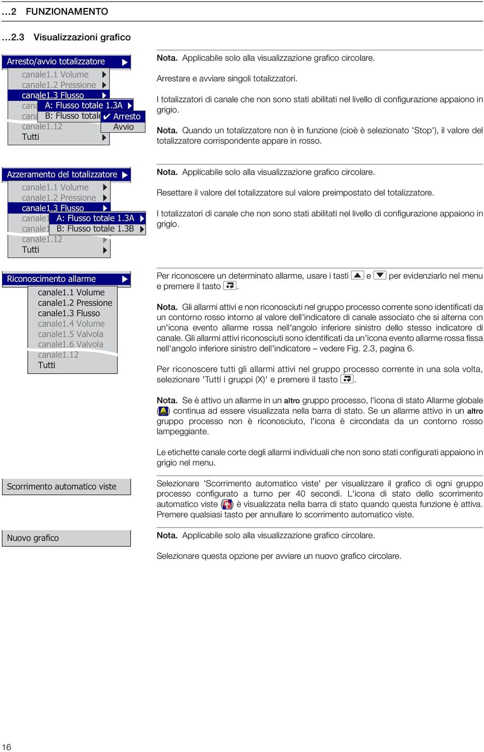 I totalizzatori di canale che non sono stati abilitati nel livello di configurazione appaiono in grigio. Nota.