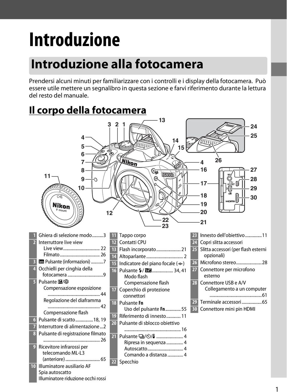 ..3 2 Interruttore live view Live view... 22 Filmato... 26 3 R Pulsante (informazioni)...7 4 Occhielli per cinghia della fotocamera...9 5 Pulsante E/N Compensazione esposizione.