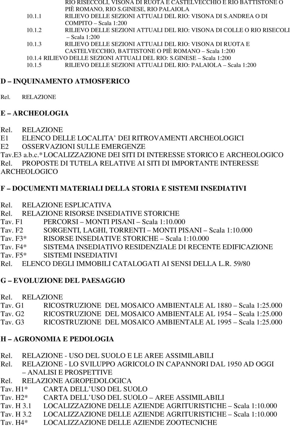 SEZIONI ATTUALI DEL RIO: PALAIOLA Scala 1:200 D INQUINAMENTO ATMOSFERICO RELAZIONE E ARCHEOLOGIA RELAZIONE E1 ELENCO DELLE LOCALITA DEI RITROVAMENTI ARCHEOLOGICI E2 OSSERVAZIONI SULLE EMERGENZE Tav.