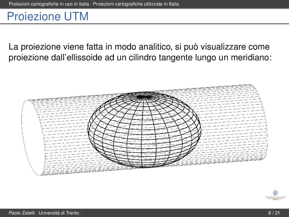 dall ellissoide ad un cilindro tangente lungo un