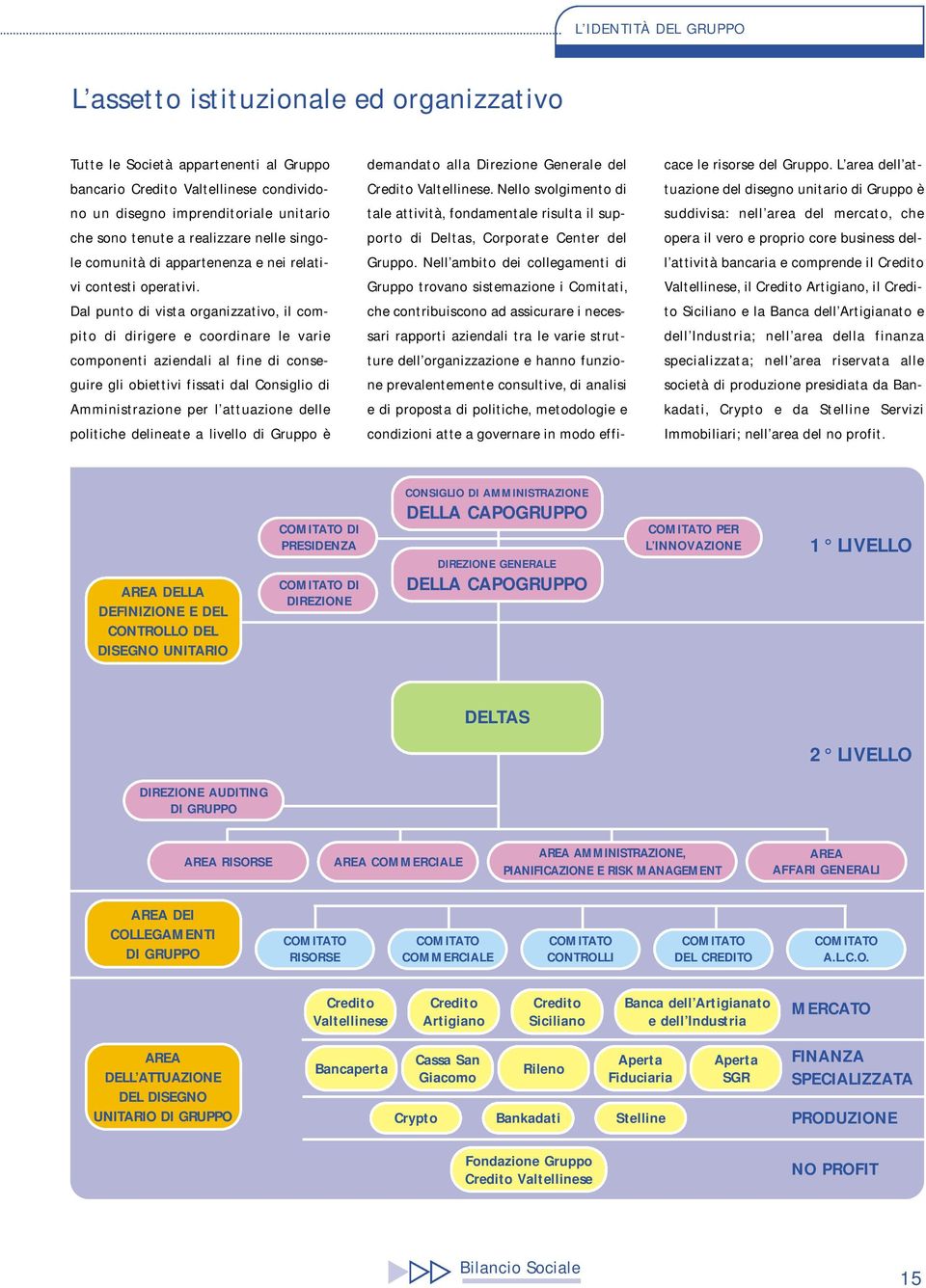 Dal punto di vista organizzativo, il compito di dirigere e coordinare le varie componenti aziendali al fine di conseguire gli obiettivi fissati dal Consiglio di Amministrazione per l attuazione delle