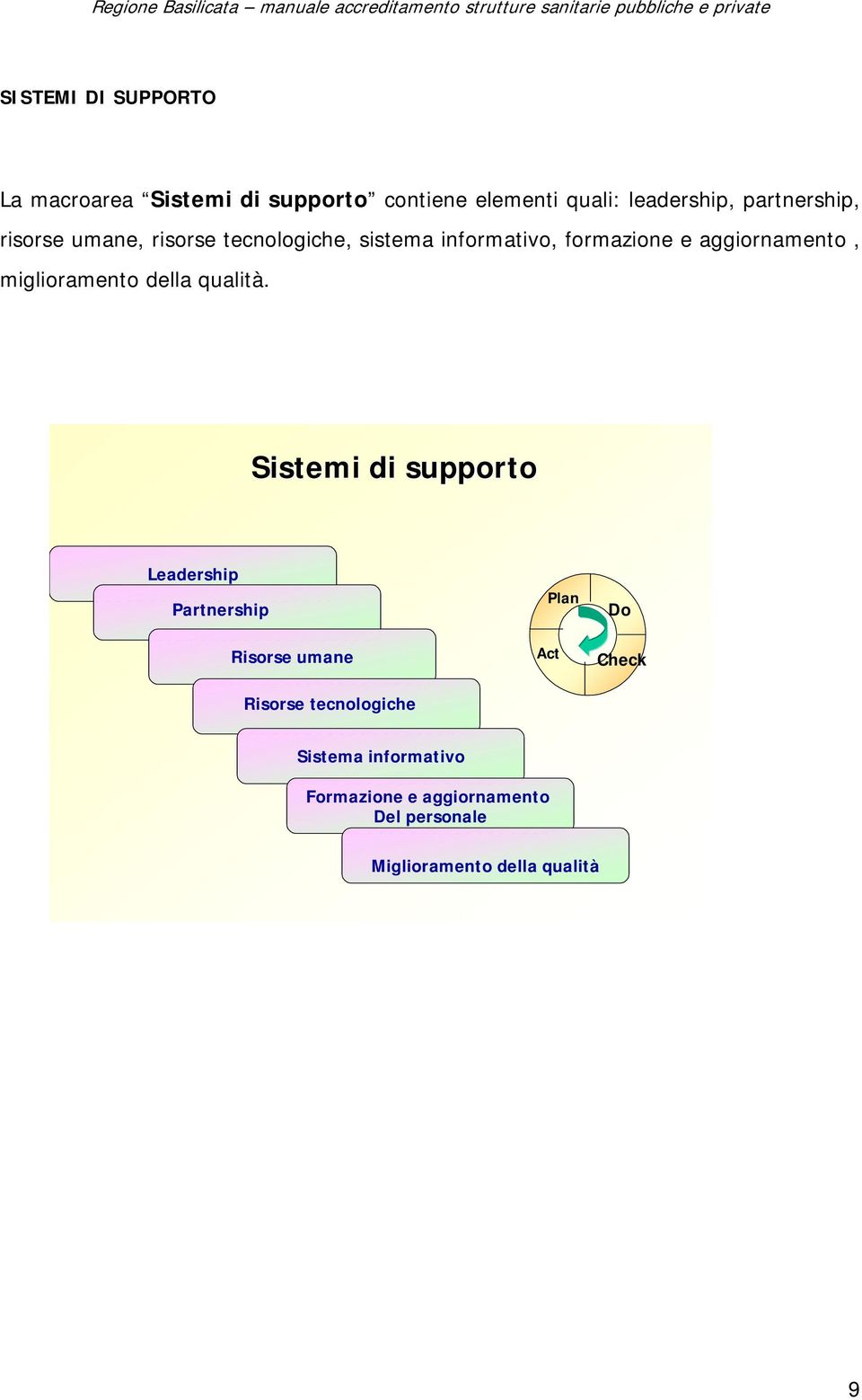 miglioramento della qualità.