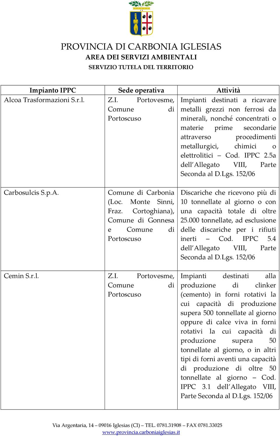 Portovesme, produzione di clinker (cemento) in forni rotativi la cui capacità di produzione supera 500 tonnellate al giorno oppure di calce viva in forni