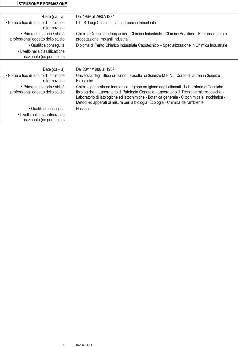 Industriale Capotecnico Specializzazione in Chimica Industriale Livello nella classificazione nazionale (se pertinente) Date (da a) Dal 28/11/1986 al 1987 Nome e tipo di istituto di istruzione