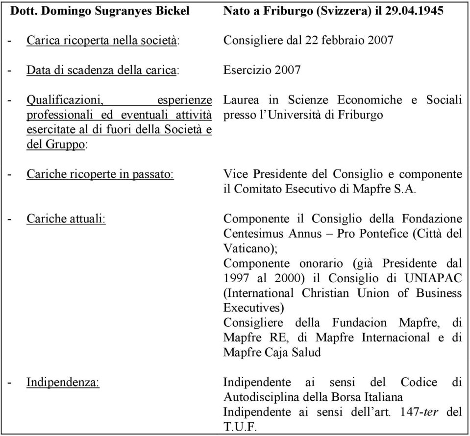 in passato: Vice Presidente del Consiglio e componente il Comitato Esecutivo di Mapfre S.A.