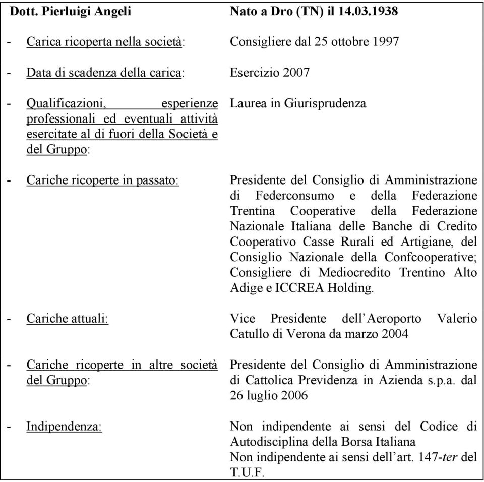 Amministrazione di Federconsumo e della Federazione Trentina Cooperative della Federazione Nazionale Italiana delle Banche di Credito Cooperativo Casse Rurali ed Artigiane, del Consiglio Nazionale