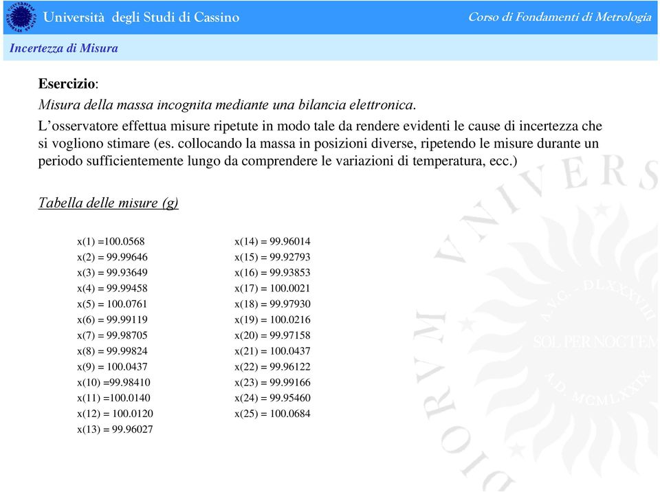 collocado la massa poszo dverse, rpetedo le msre drate perodo sffcetemete lgo da compredere le varazo d temperatra, ecc. Tabella delle msre g x 00.0568 x4 99.