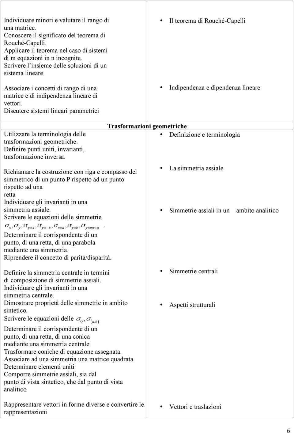 Discutere sistemi lineari parametrici Il teorema di Rouché-Capelli Indipendenza e dipendenza lineare Utilizzare la terminologia delle trasformazioni geometriche.