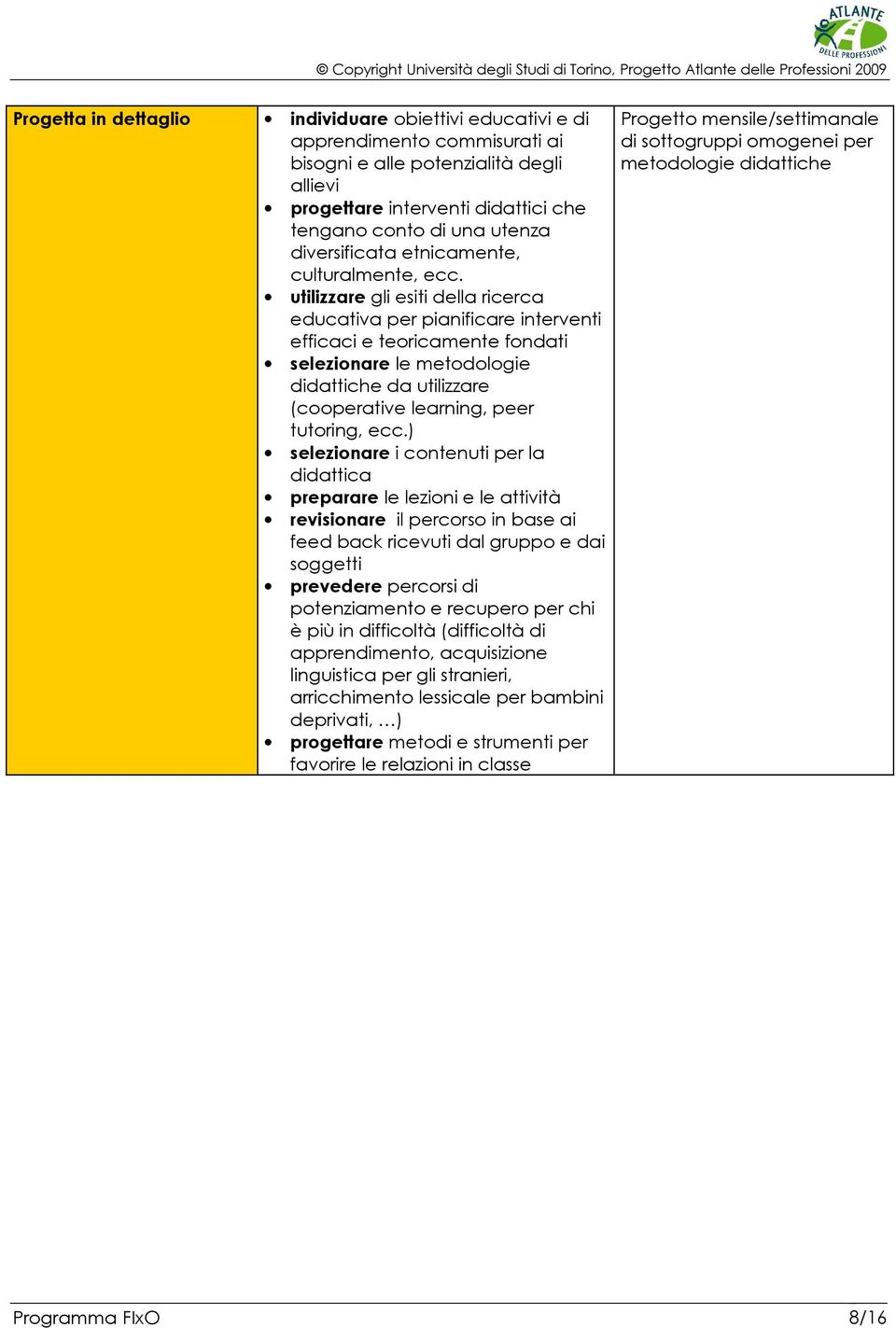 utilizzare gli esiti della ricerca educativa per pianificare interventi efficaci e teoricamente fondati selezionare le metodologie didattiche da utilizzare (cooperative learning, peer tutoring, ecc.