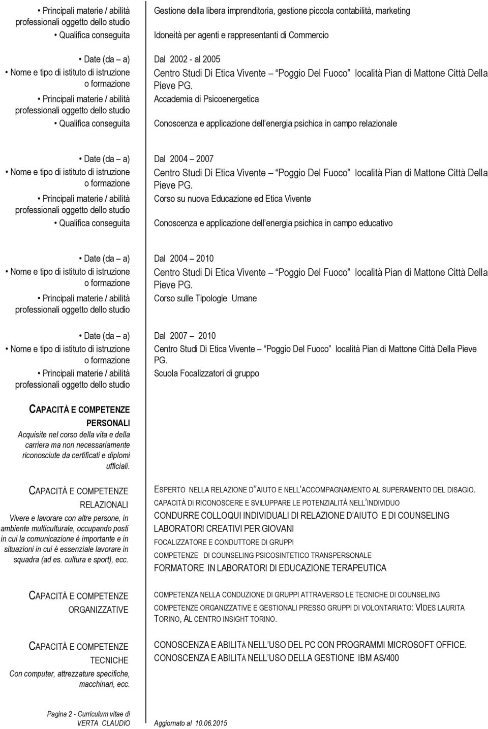 Principali materie / abilità Accademia di Psicoenergetica Qualifica conseguita Conoscenza e applicazione dell energia psichica in campo relazionale Date (da a) Dal 2004 2007 Nome e tipo di istituto