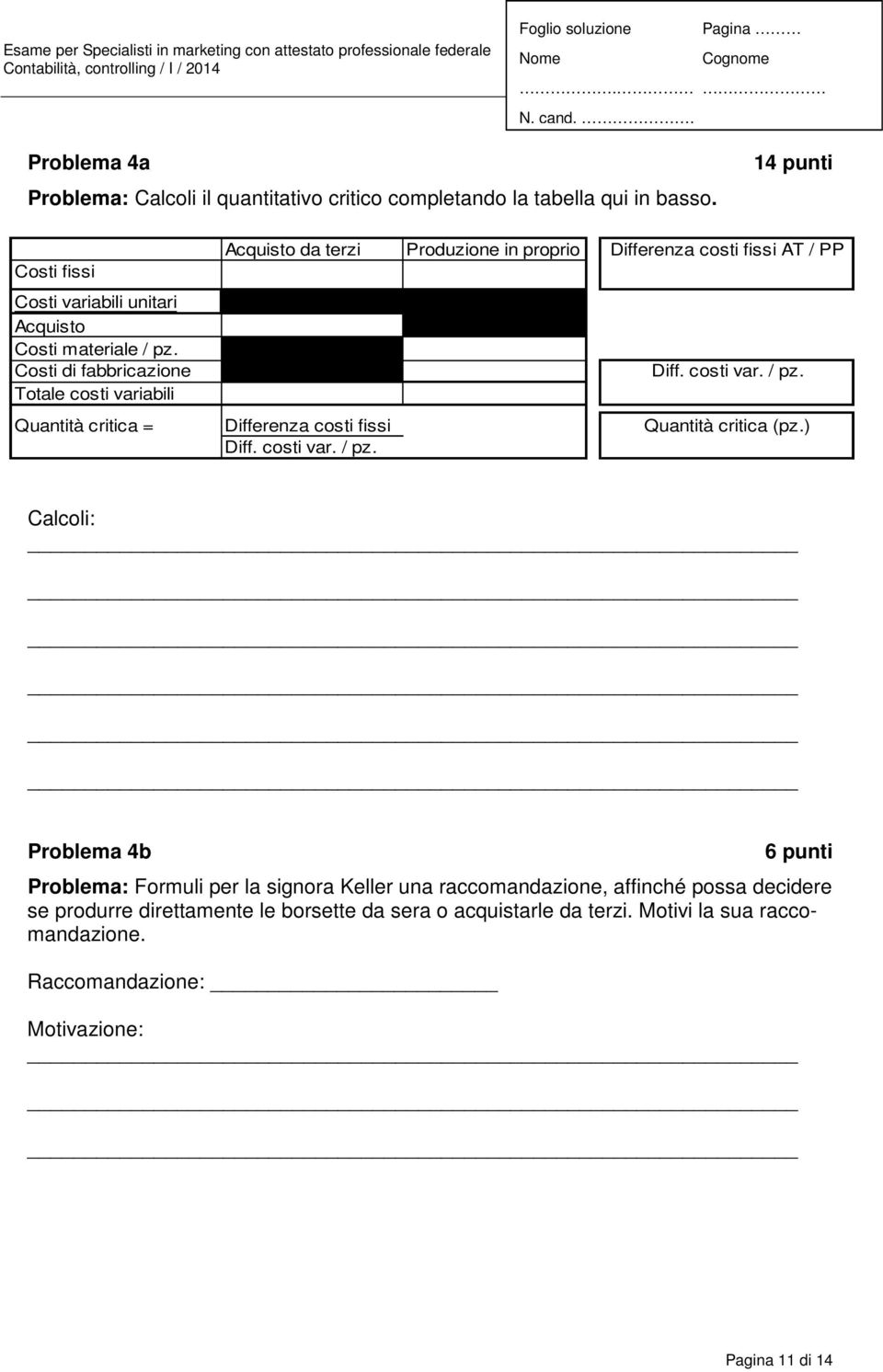 Costi di fabbricazione Totale costi variabili Diff. costi var. / pz. Quantità critica = Differenza costi fissi Diff. costi var. / pz. Quantità critica (pz.