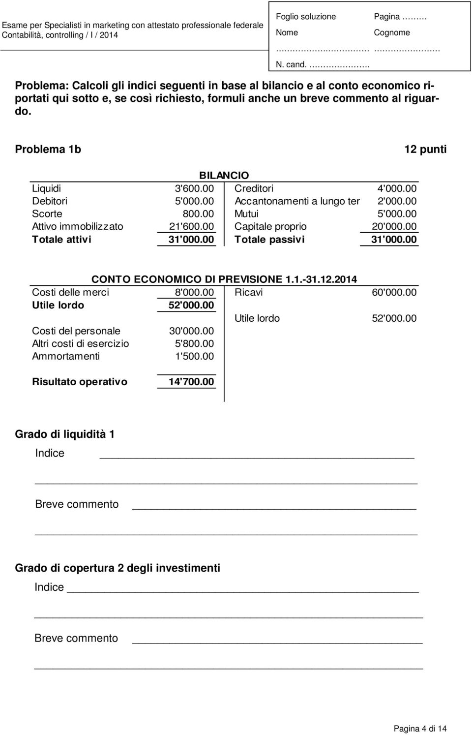 00 Capitale proprio 20'000.00 Totale attivi 31'000.00 Totale passivi 31'000.00 CONTO ECONOMICO DI PREVISIONE 1.1.-31.12.2014 Costi delle merci 8'000.00 Ricavi 60'000.00 Utile lordo 52'000.