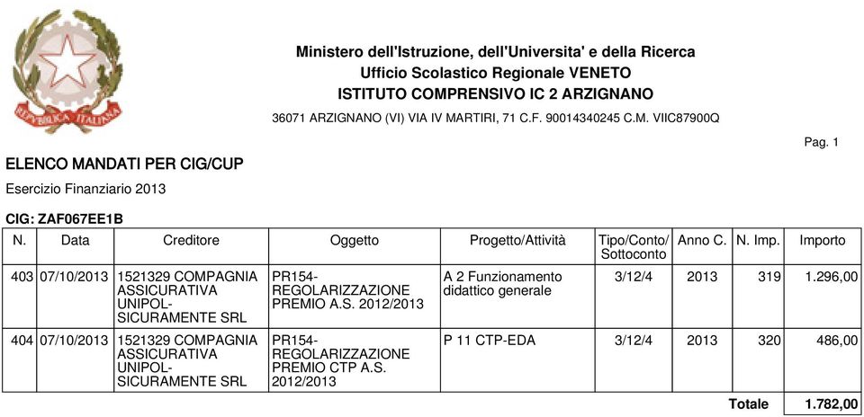 REGOLARIZZAZIONE PREMIO A.S. 2012/2013 PR154- REGOLARIZZAZIONE PREMIO CTP A.S. 2012/2013 3/12/4 2013 319 1.