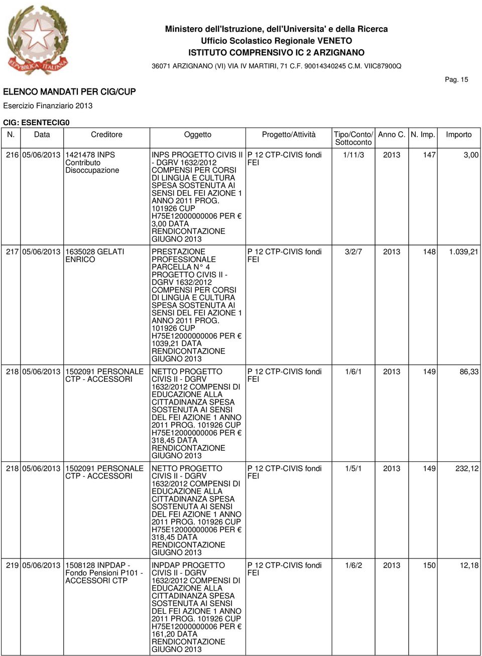 101926 CUP H75E12000000006 PER 3,00 DATA RENDICONTAZIONE GIUGNO 2013 PRESTAZIONE PROFESSIONALE PARCELLA N 4 PROGETTO CIVIS II - DGRV 1632/2012 COMPENSI PER CORSI DI LINGUA E CULTURA SPESA SOSTENUTA