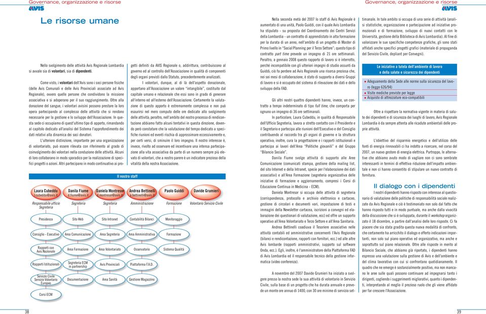 it Responsabile ufficio Segreteria Presidenza Consiglio - Esecutivo Rapporti con Avis Nazionale Rapporti Istituzionali Servizio Civile Servizio Volontario Europeo Corsi ECM Danila Fiume d.fiume@avis.