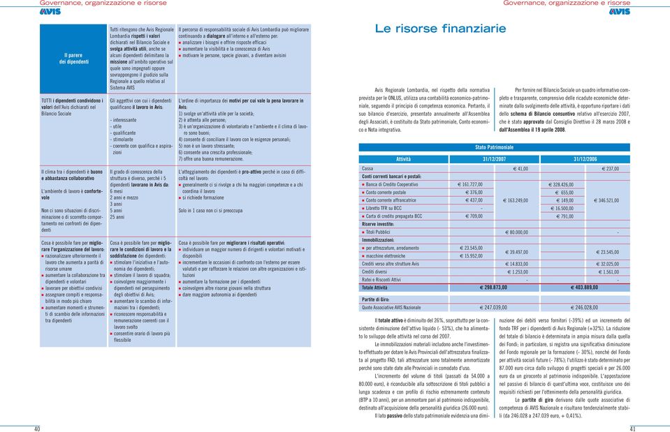 oppure sovrappongono il giudizio sulla Regionale a quello relativo al Sistema AVIS Gli aggettivi con cui i dipendenti qualificano il lavoro in Avis: - interessante - utile - qualificante - stimolante