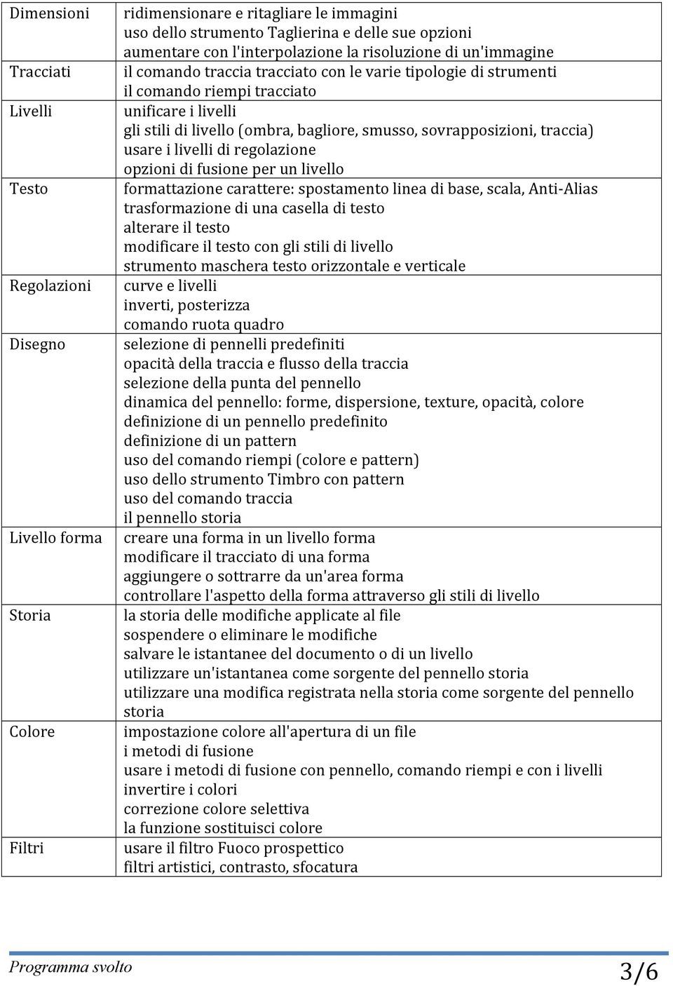 smusso, sovrapposizioni, traccia) usare i livelli di regolazione opzioni di fusione per un livello formattazione carattere: spostamento linea di base, scala, Anti- Alias trasformazione di una casella