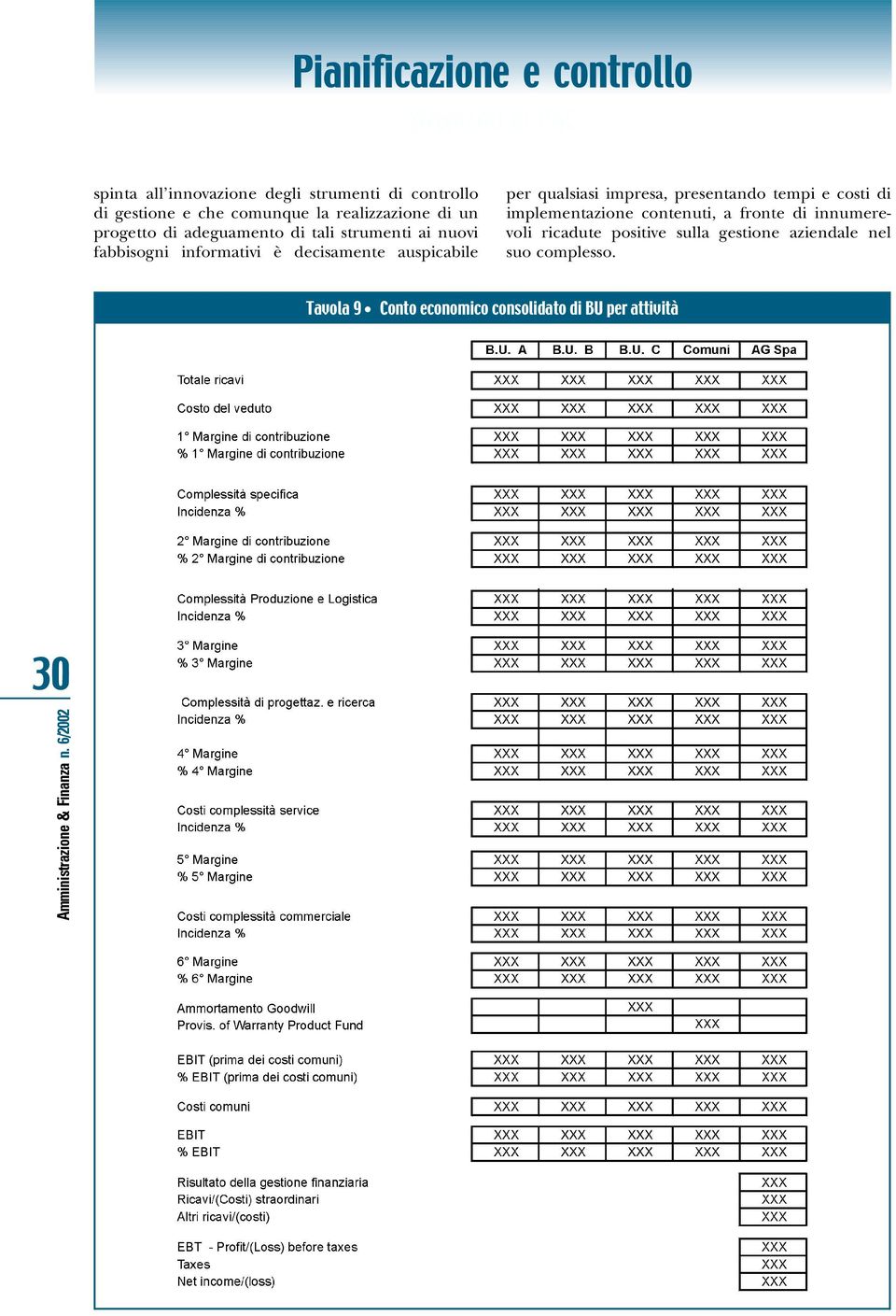 qualsiasi impresa, presentando tempi e costi di implementazione contenuti, a fronte di innumerevoli