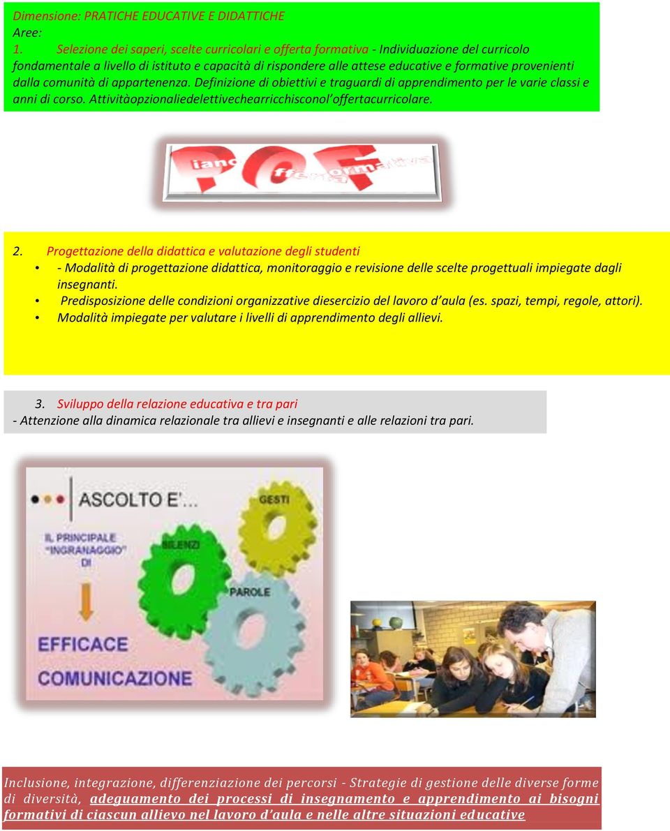 dalla comunità di appartenenza. Definizione di obiettivi e traguardi di apprendimento per le varie classi e anni di corso. Attivitàopzionaliedelettivechearricchisconol offertacurricolare. 2.