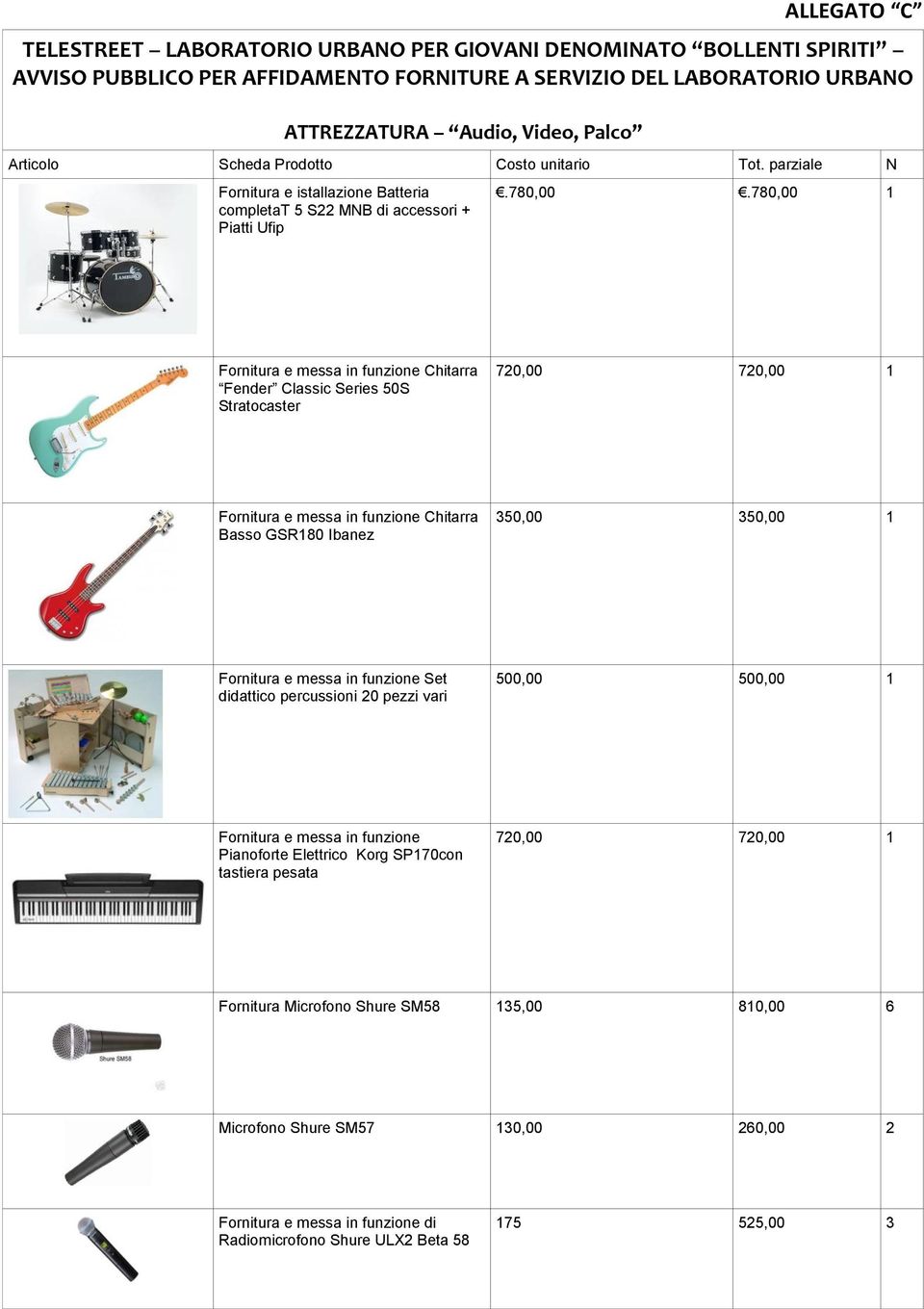 780,00 1 Fornitura e messa in funzione Chitarra Fender Classic Series 50S Stratocaster 720,00 720,00 1 Fornitura e messa in funzione Chitarra Basso GSR180 Ibanez 350,00 350,00 1 Fornitura e messa in