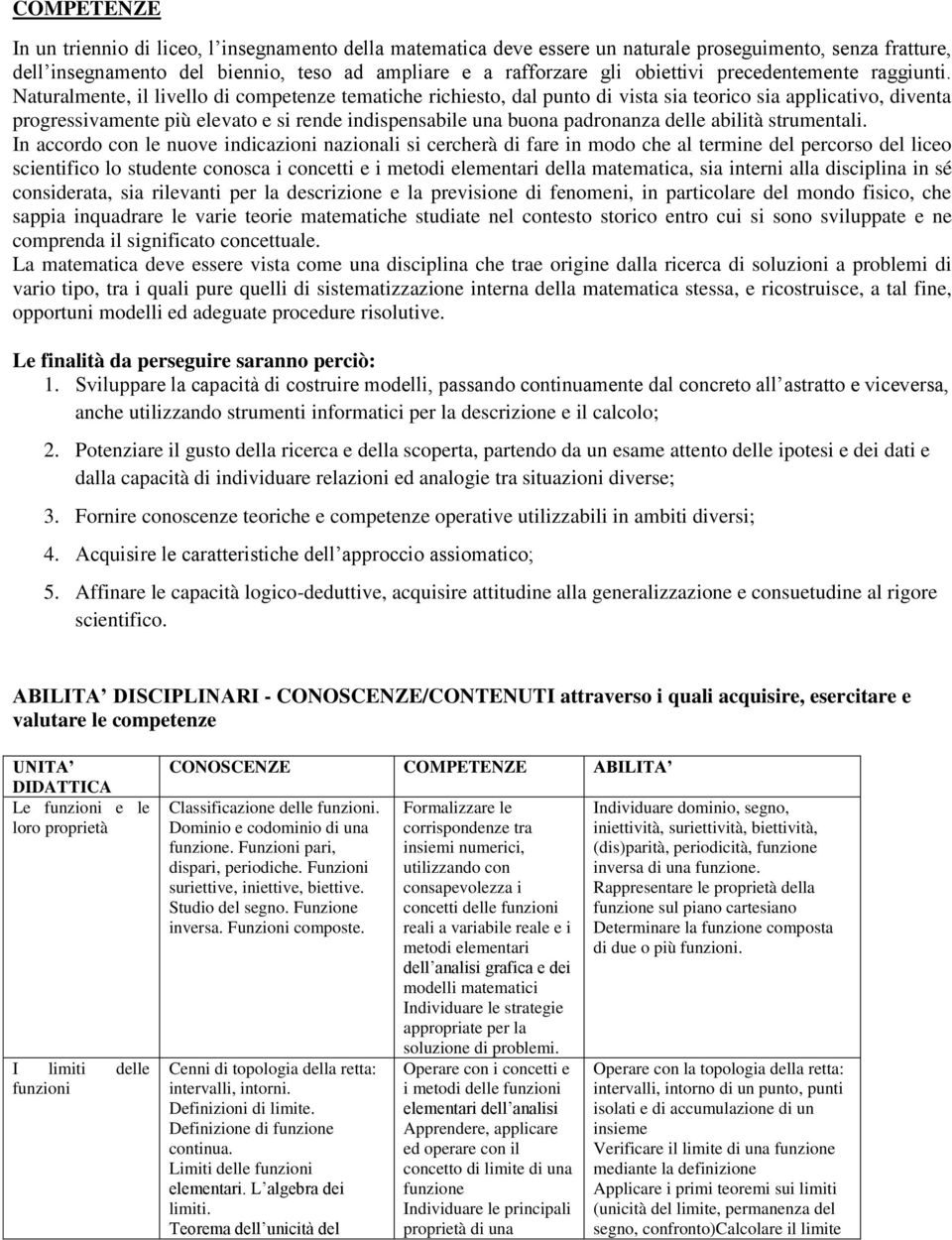 Naturalmente, il livello di competenze tematiche richiesto, dal punto di vista sia teorico sia applicativo, diventa progressivamente più elevato e si rende indispensabile una buona padronanza delle