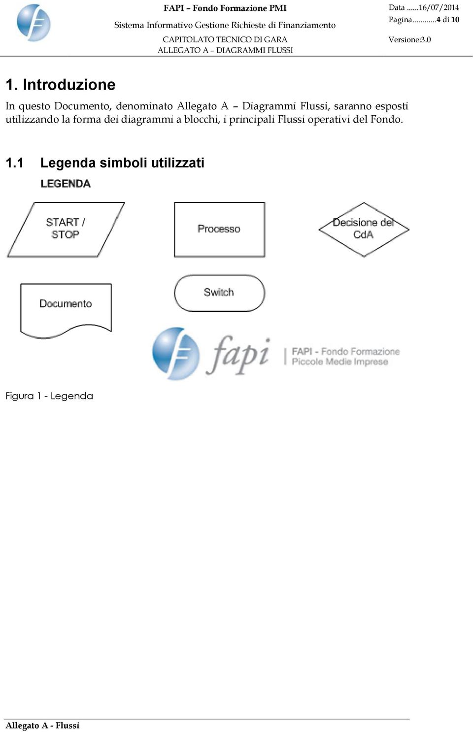 Diagrammi Flussi, saranno esposti utilizzando la forma dei