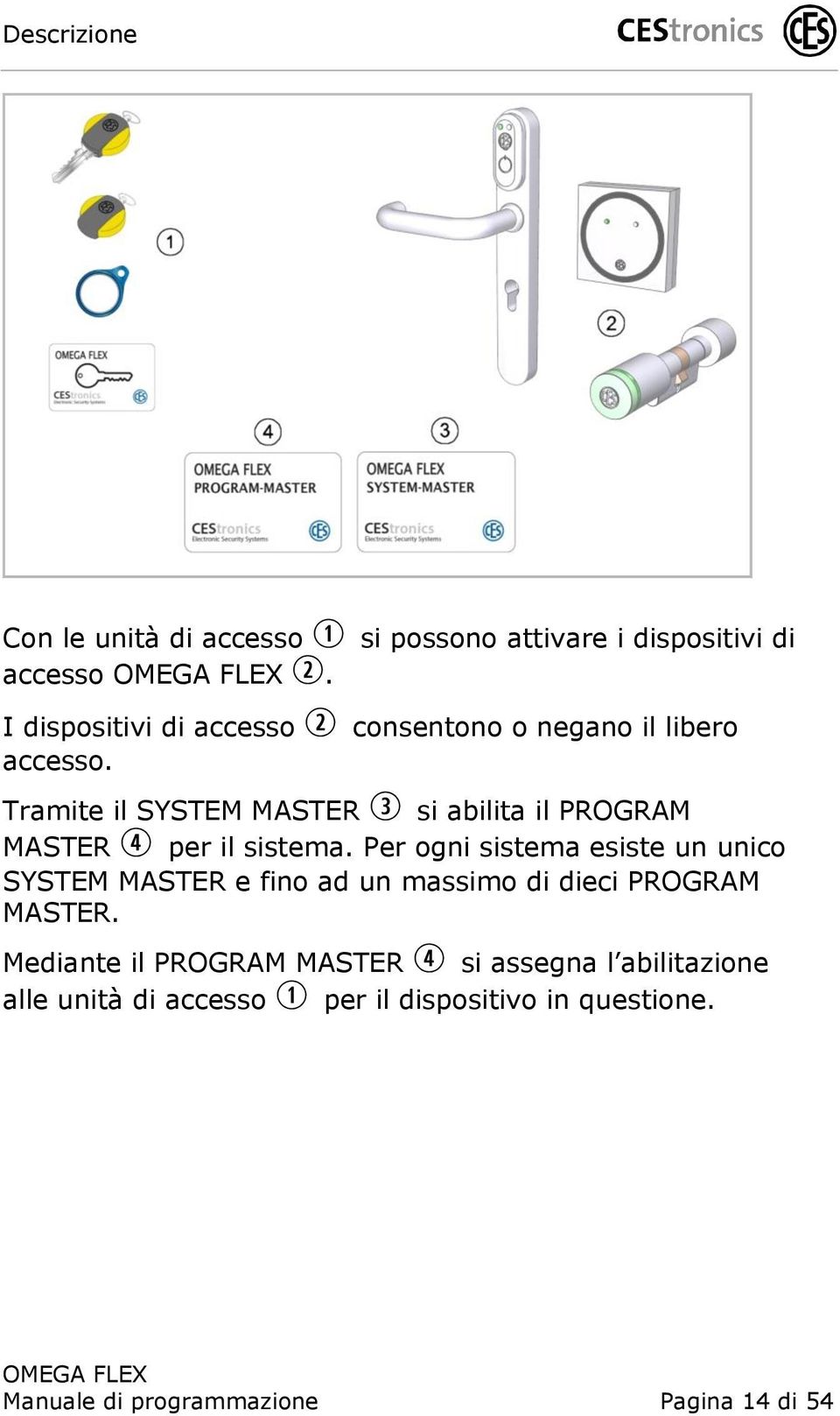 Tramite il SYSTEM MASTER si abilita il PROGRAM MASTER per il sistema.