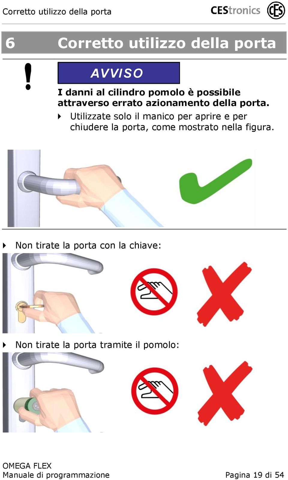 Utilizzate solo il manico per aprire e per chiudere la porta, come mostrato nella figura.