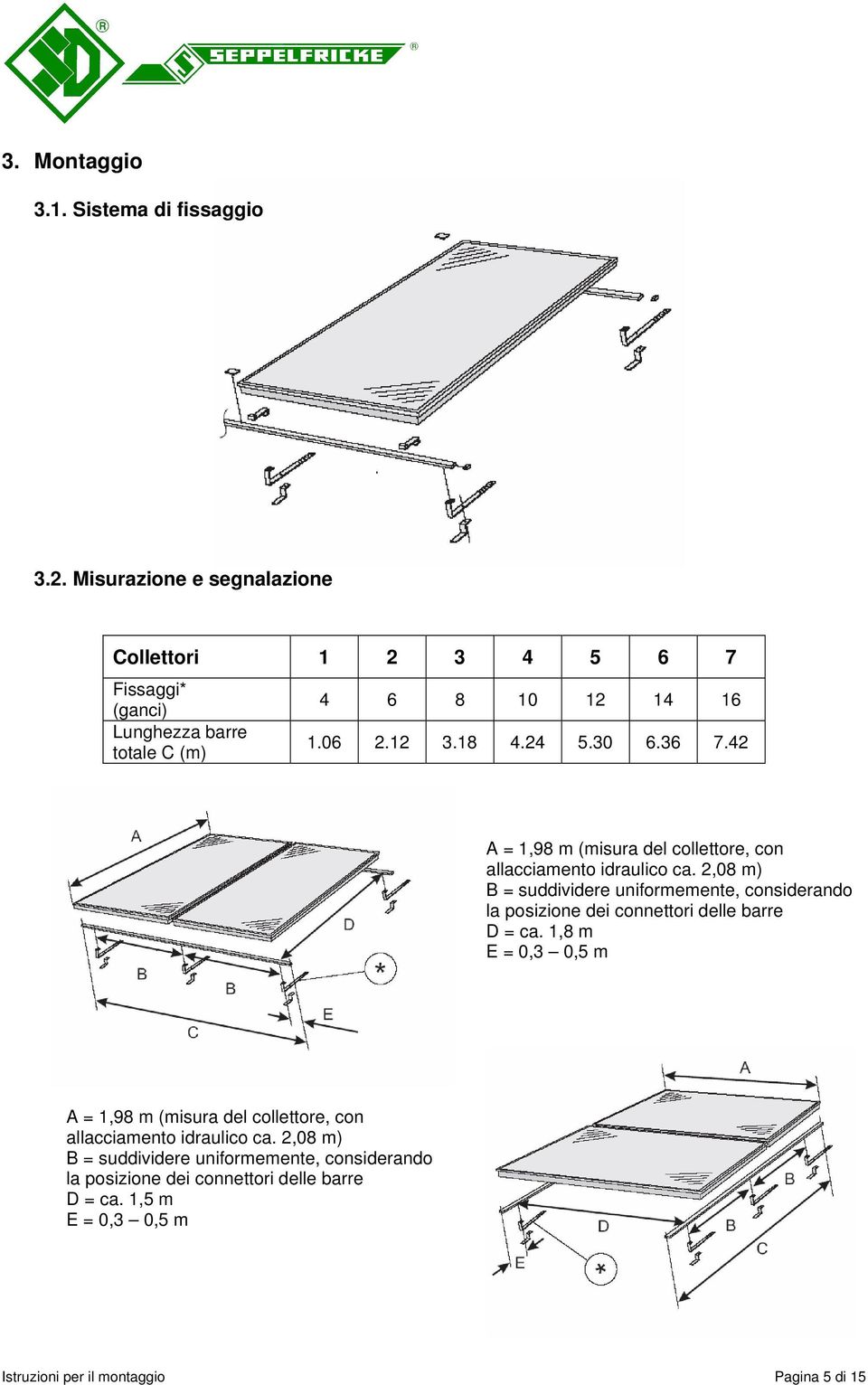 42 A = 1,98 m (misura del collettore, con allacciamento idraulico ca.