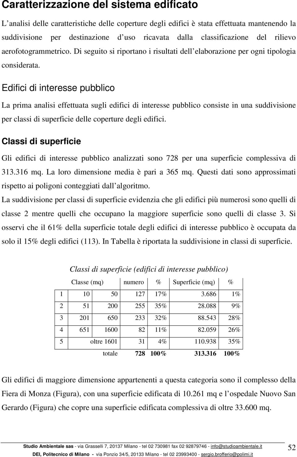 Edifici di interesse pubblico La prima analisi effettuata sugli edifici di interesse pubblico consiste in una suddivisione per classi di superficie delle coperture degli edifici.