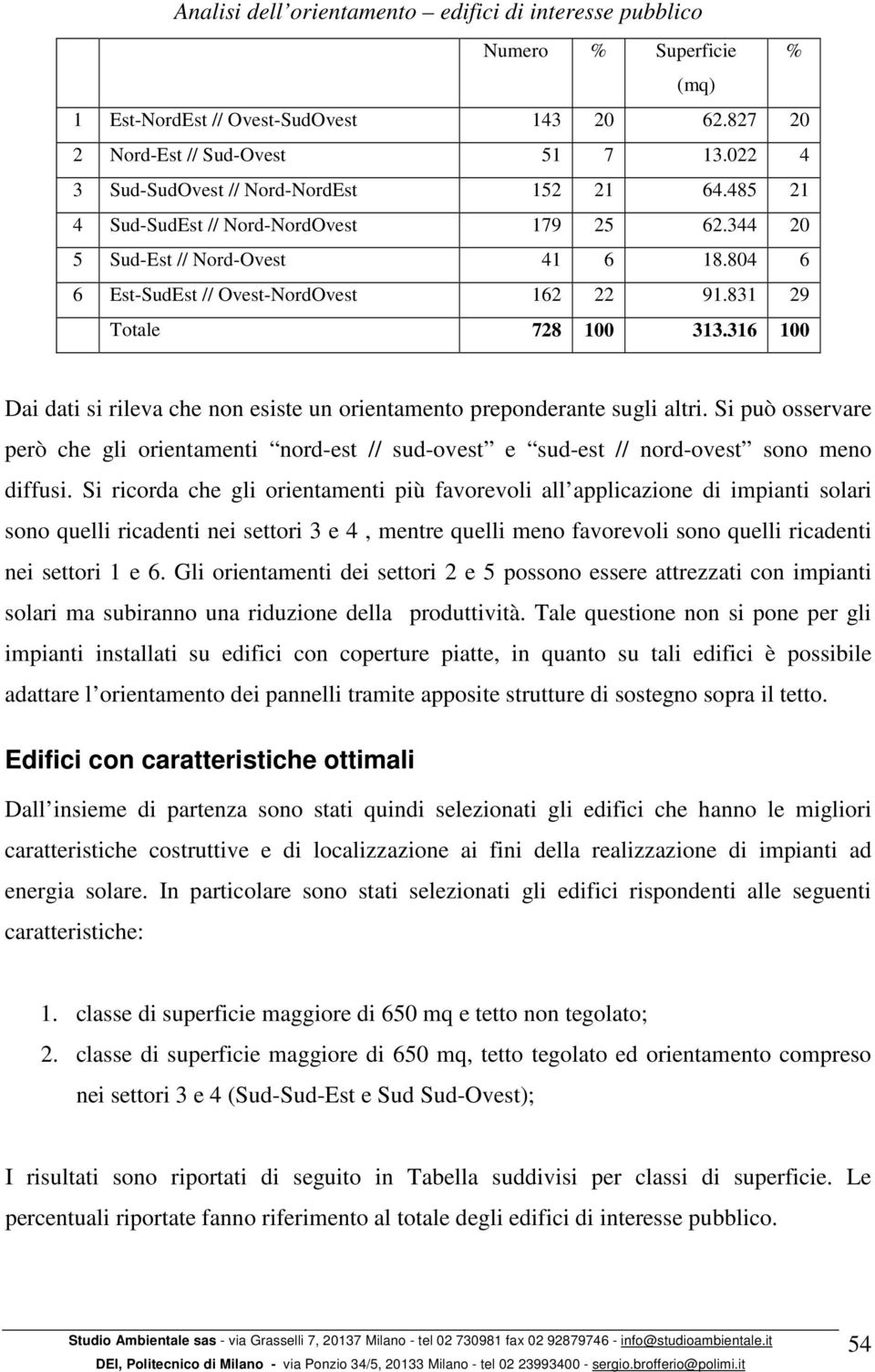 831 29 Totale 728 100 313.316 100 Dai dati si rileva che non esiste un orientamento preponderante sugli altri.