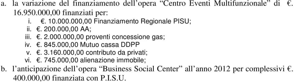 . 845.000,00 Mutuo cassa DD v.. 3.160.000,00 contributo da privati; vi.. 745.000,00 alienazione immobile; b.