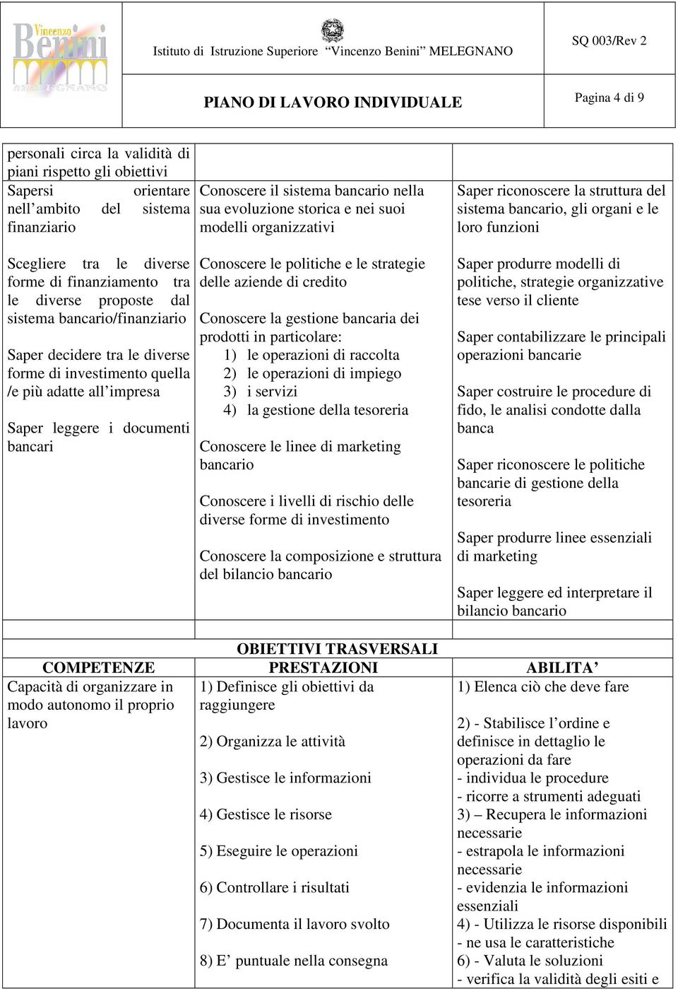 bancario/finanziario Saper decidere tra le diverse forme di investimento quella /e più adatte all impresa Saper leggere i documenti bancari Conoscere le politiche e le strategie delle aziende di