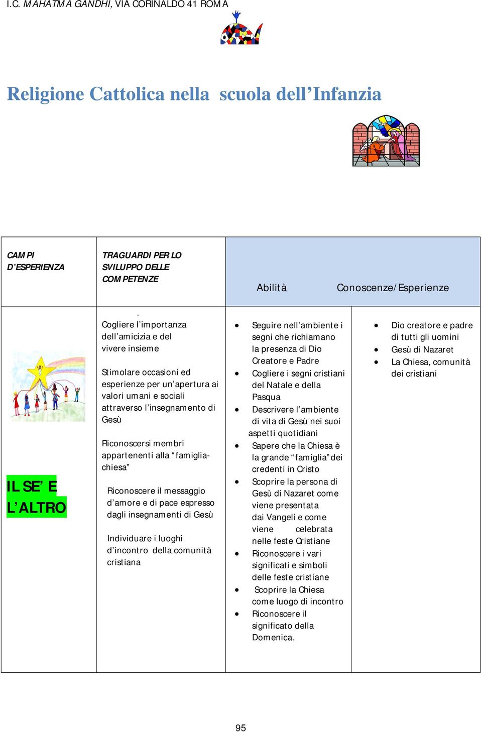 alla famigliachiesa Riconoscere il messaggio d amore e di pace espresso dagli insegnamenti di Gesù Individuare i luoghi d incontro della comunità cristiana Seguire nell ambiente i segni che