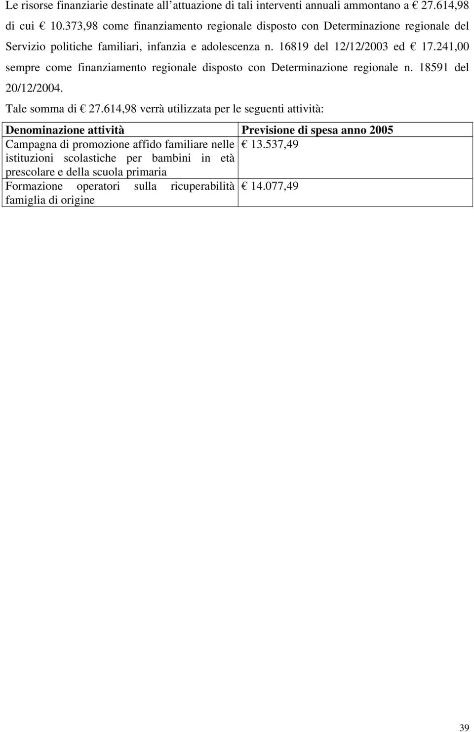 241,00 sempre come finanziamento regionale disposto con Determinazione regionale n. 18591 del 20/12/2004. Tale somma di 27.