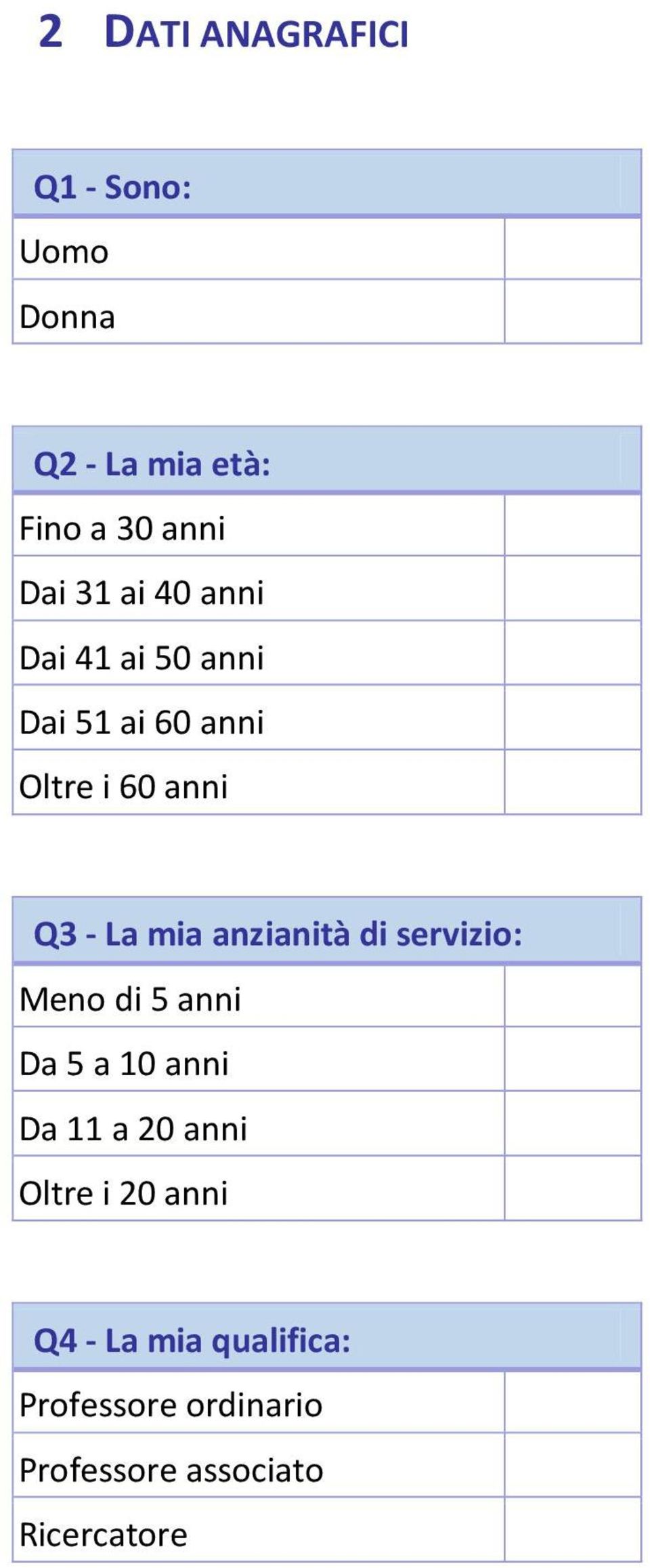 anzianità di servizio: Meno di 5 anni Da 5 a 10 anni Da 11 a 20 anni Oltre i