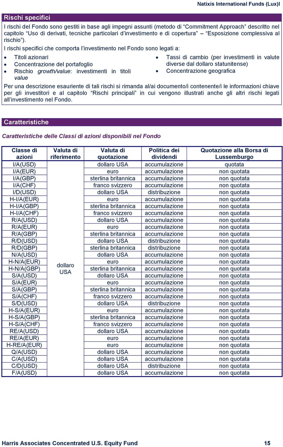 I rischi specifici che comporta l investimento nel Fondo sono legati a: Titoli azionari Concentrazione del portafoglio Rischio growth/value: investimenti in titoli value Tassi di cambio (per