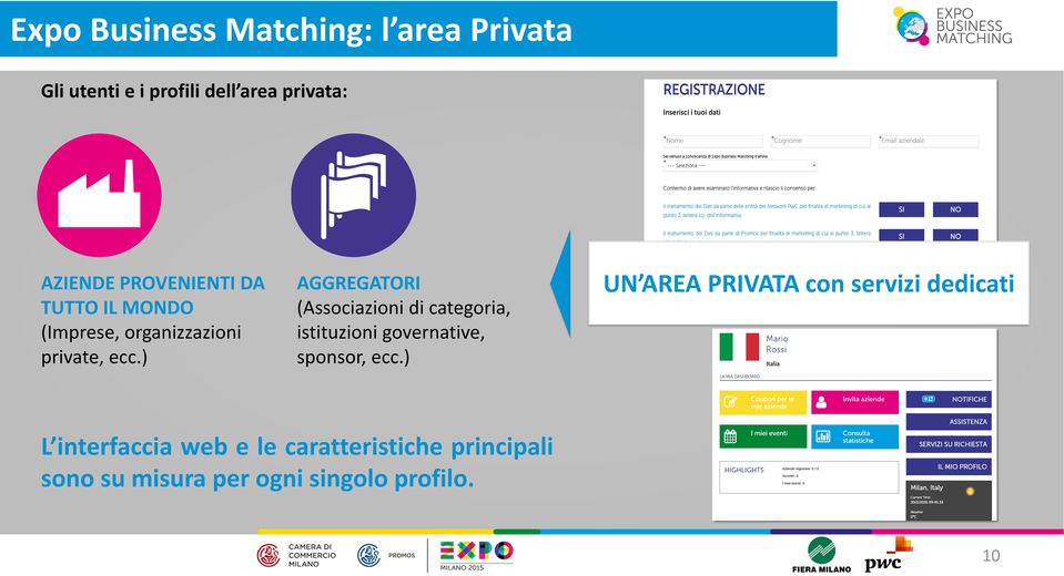 ) AGGREGATORI (Associazioni di categoria, istituzioni governative, sponsor, ecc.