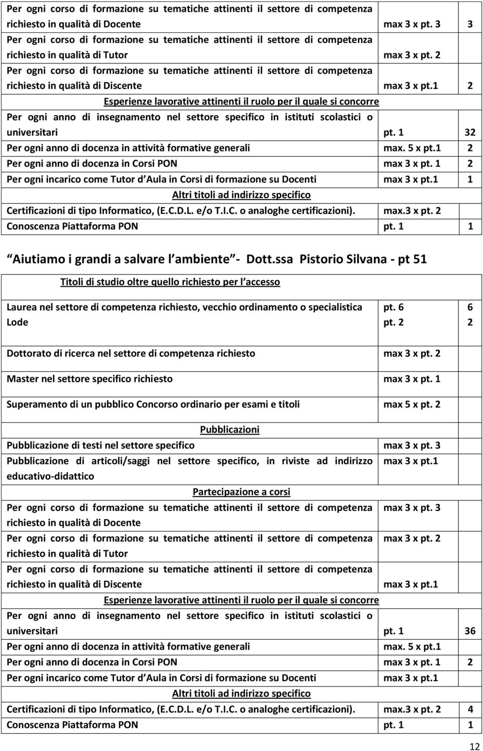 ssa Pistorio Silvana - pt 51 Dottorato di ricerca nel settore di competenza richiesto max 3 x Superamento di un pubblico Concorso ordinario per esami e titoli max 5 x max 3 x pt.