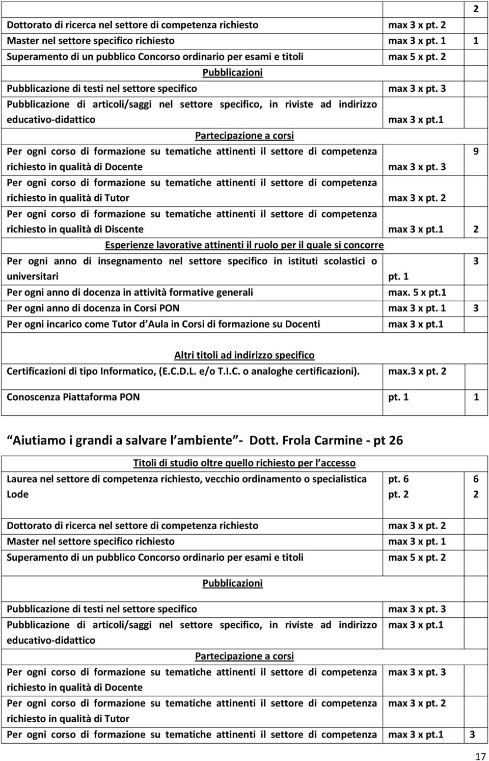 C.D.L. e/o T.I.C. o analoghe certificazioni). max.3 x Aiutiamo i grandi a salvare l ambiente - Dott.