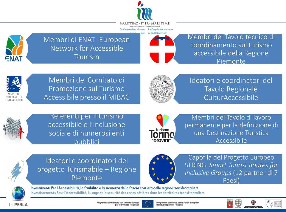 coordinamento sul turismo accessibile della Regione Piemonte Ideatori e coordinatori del Tavolo Regionale CulturAccessibile Membri del Tavolo di lavoro