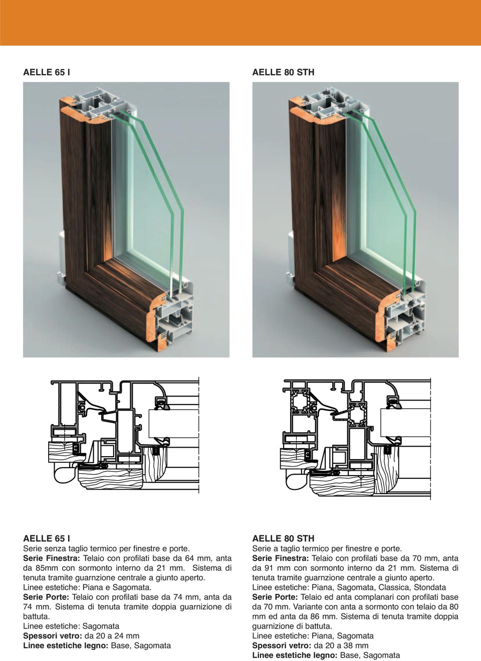 Linee estetiche: Sagomata Spessori vetro: da 20 a 24 mm AELLE 80 STH Serie a taglio termico per finestre e porte.