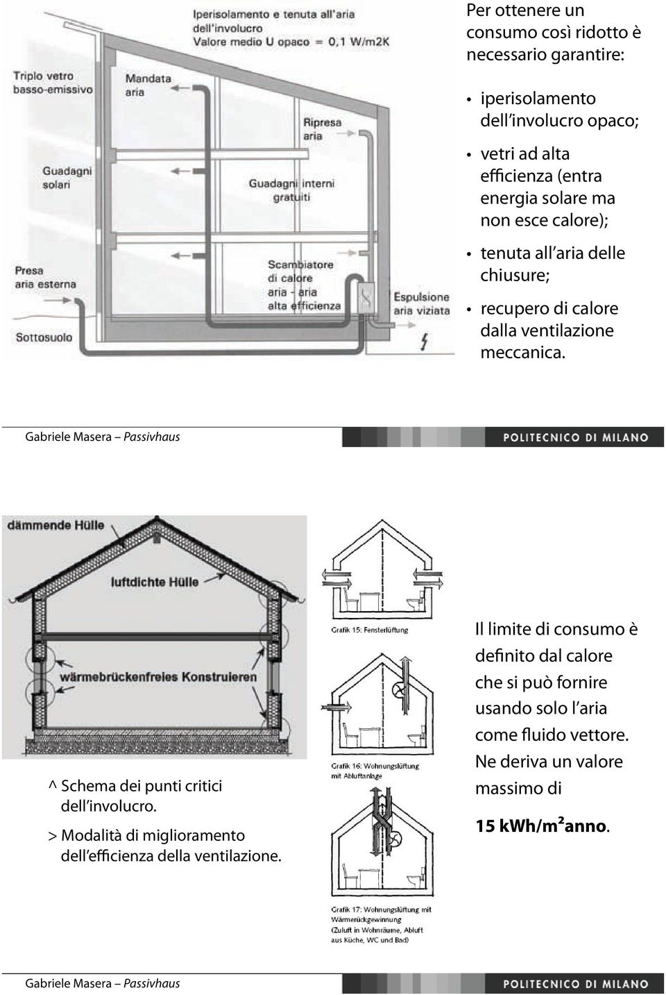 recupero di calore dalla ventilazione meccanica. ^ Schema dei punti critici dell involucro.