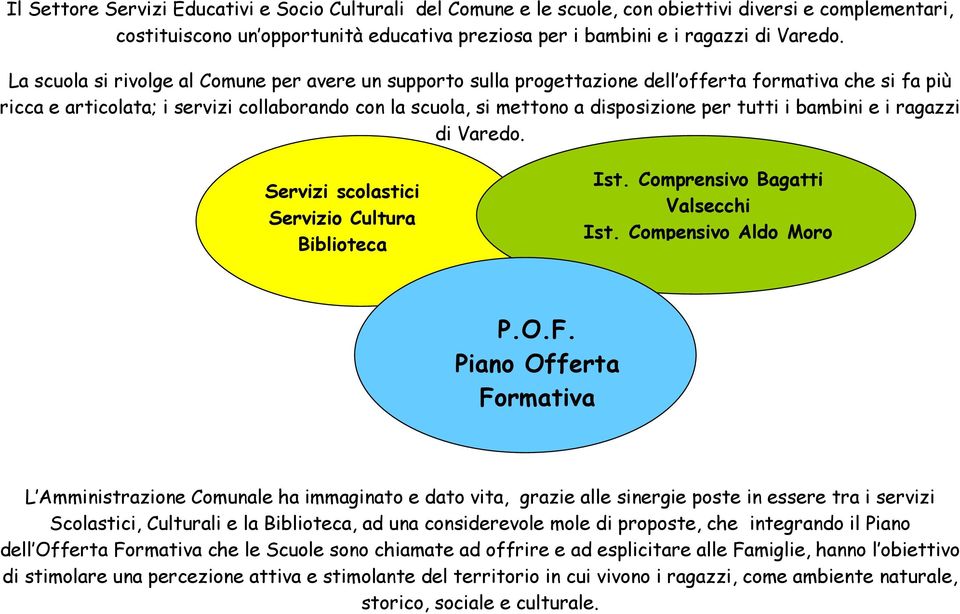 tutti i bambini e i ragazzi di Varedo. Servizi scolastici Servizio Cultura Biblioteca Ist. Comprensivo Bagatti Valsecchi Ist. Compensivo Aldo Moro P.O.F.