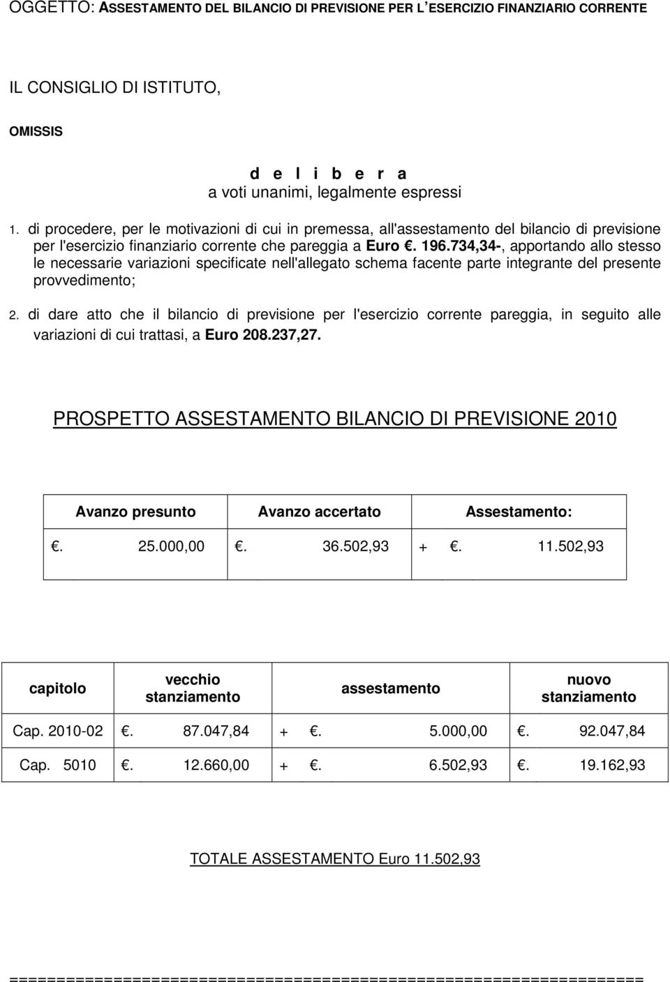 734,34-, apportando allo stesso le necessarie variazioni specificate nell'allegato schema facente parte integrante del presente provvedimento; 2.