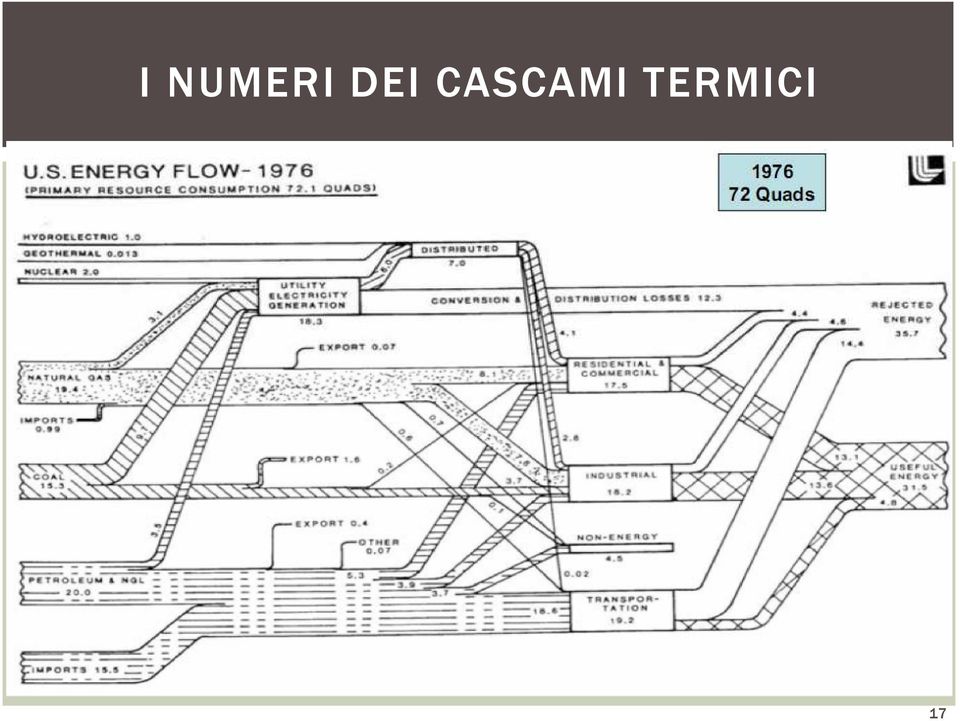 CASCAMI