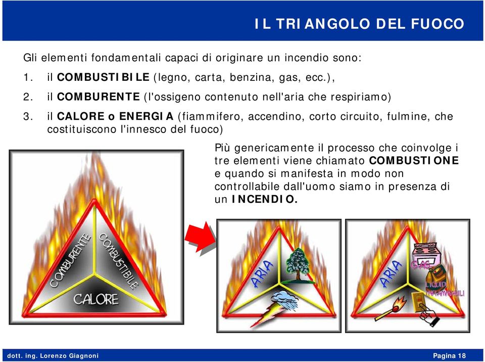 il CALORE o ENERGIA (fiammifero, accendino, corto circuito, fulmine, che costituiscono l'innesco del fuoco) Più genericamente