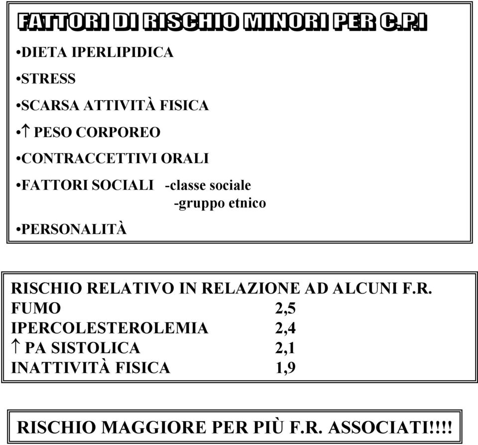 PERSONALITÀ RISCHIO RELATIVO IN RELAZIONE AD ALCUNI F.R. FUMO 2,5